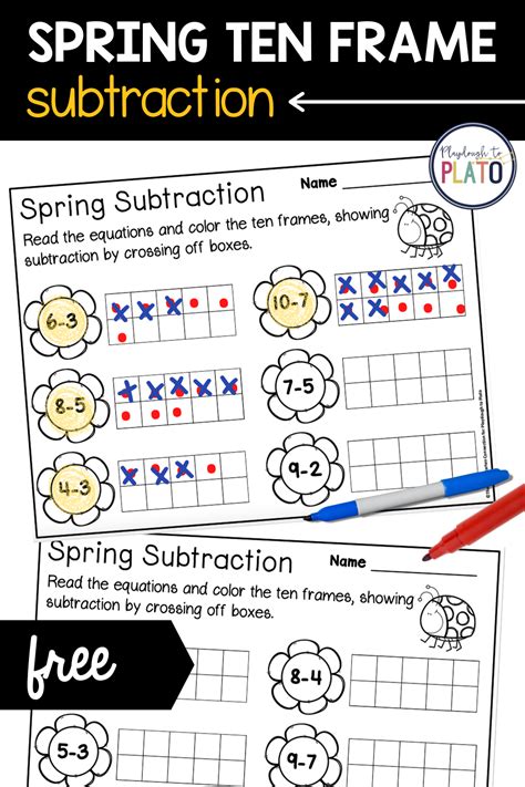 Spring Ten Frame Subtraction Playdough To Plato Subtraction Using Ten Frames - Subtraction Using Ten Frames