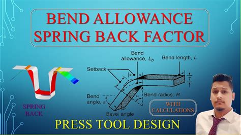 Download Spring Back In Sheet Metal Bending A Review Iosr Journals 