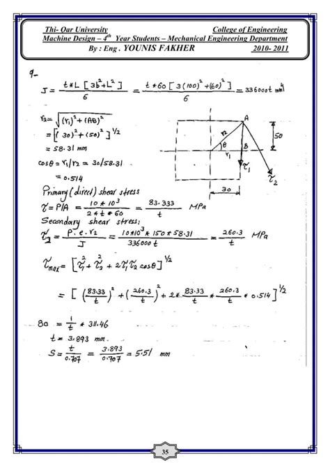 Download Spring Chapter Machine Design Khurmi 