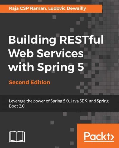 Full Download Spring Restful Web Services Tutorial Pdf 