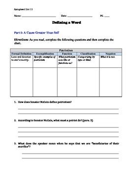 Springboard 11th Grade Unit 1 Activity 1 2 By Petra Palmer