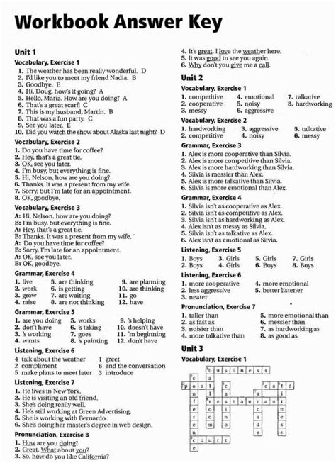 Springboard English 4 Answer Key