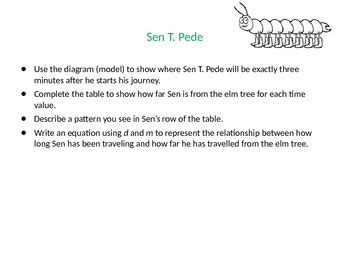 Download Springboard Course 3 Pre Algebra Unit 1 