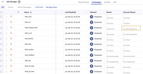 sprinklr cost per result linkedin