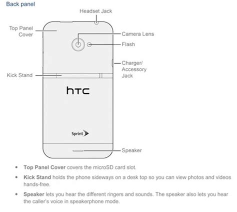 Full Download Sprint Evo User Guide 
