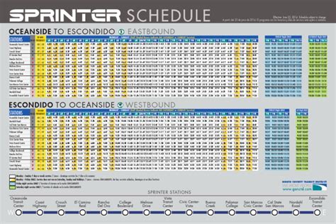 Sprinter Station Schedule