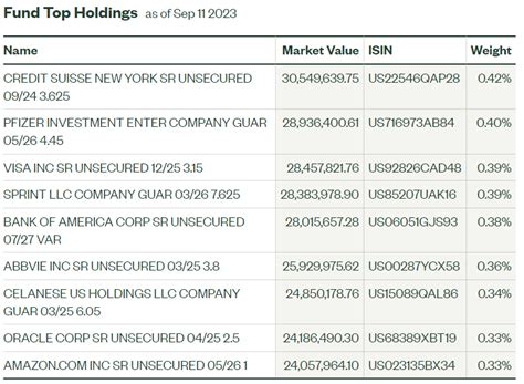 spsb-66 | PDF T do Cc Qun l Dc
