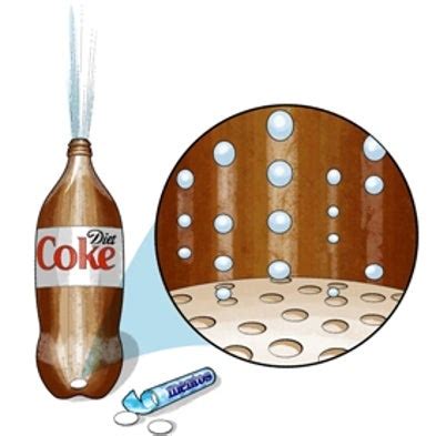 Spurting Science Erupting Diet Coke With Mentos Science Behind Coke And Mentos - Science Behind Coke And Mentos