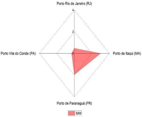 5 bet: Apostas Desportivas Online com Garantia de Segurança Financeira para Todos os Jogadores - Foto 2