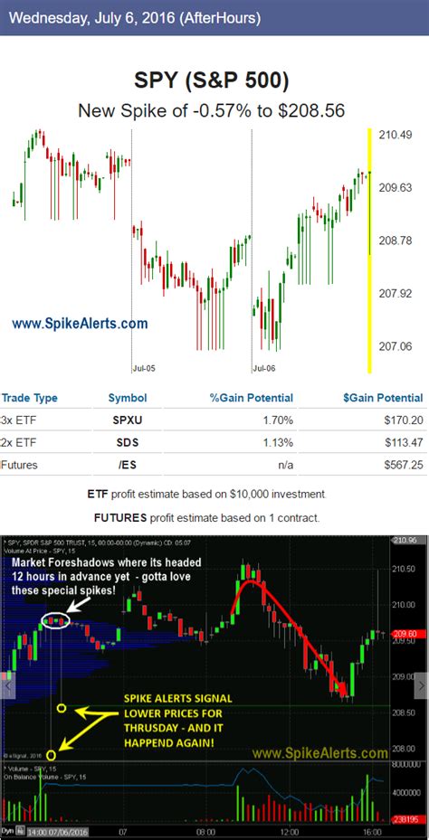 Best for Large Institutions: JPMorgan Chase & Co.