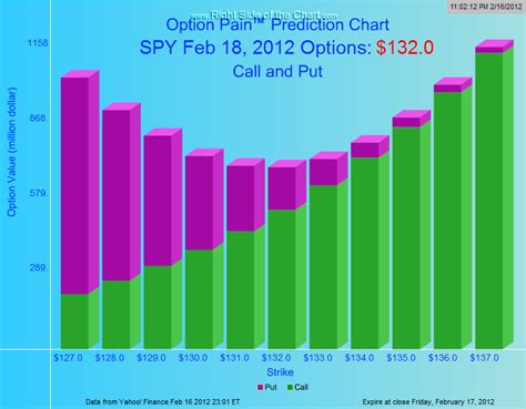 Find the latest C3.ai, Inc. (AI) stock quote, history, news and o