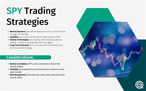 There are four main types of trading styles: The Scalper