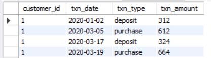 sql - LAST_DAY function in mysql is not working - Stack Overflow