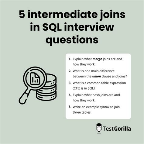 Sql Interview Questions For Business Analyst