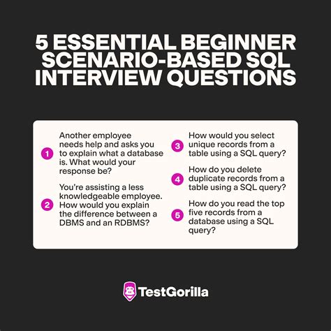 Sql Scenario Based Interview Questions