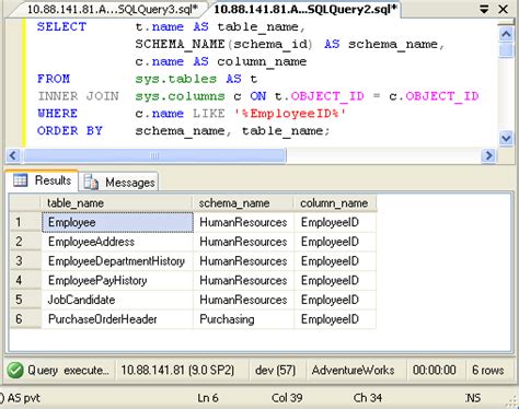 sql server - How to identify columns order in a table - Database ...