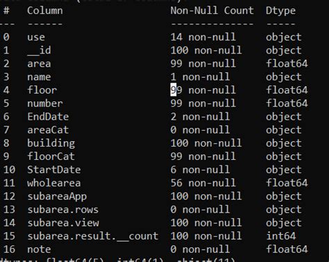 sql server 2012 pyodbc insert decimal Error converting data type