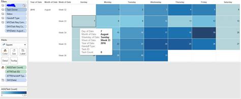 sql server Creating a Calendar in Tableau Stack Overflow