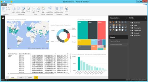 Sql Server Analysis Services Ssas Sllevuecollege