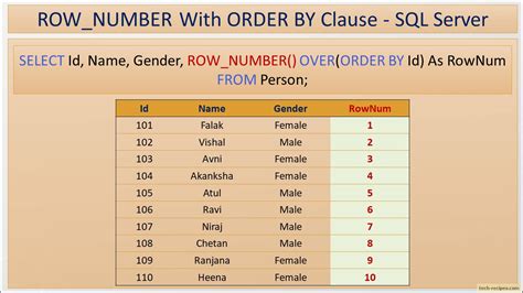 sql server count rows in all tables