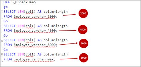 Sql Server Varchar Max