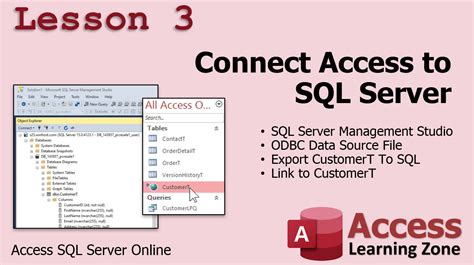 SQL: Access to SQL Server