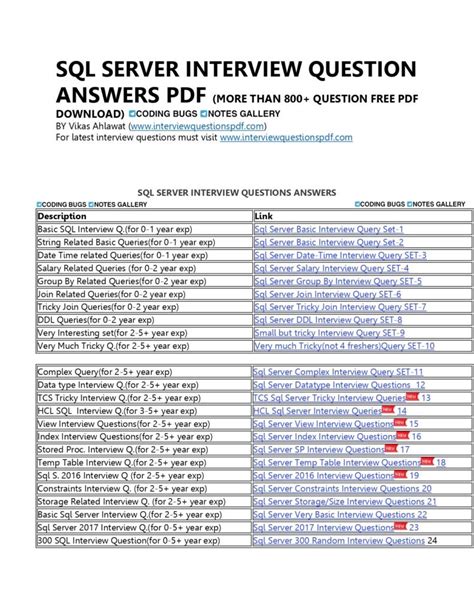 Read Online Sql Server 2012 Interview Questions Download 