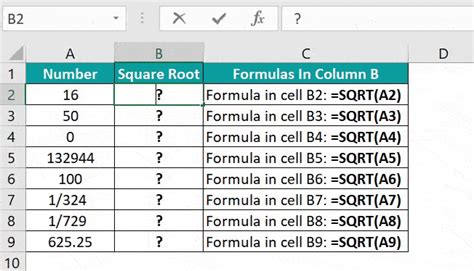 Sqrt 2