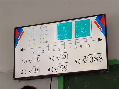Sqrt 388