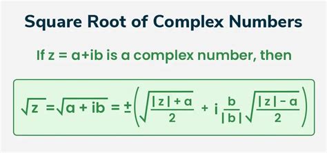 Sqrt Of Complex Number