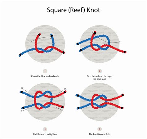 Square In A Square