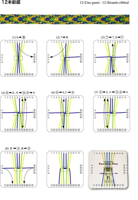 Square Kumihimo Patterns