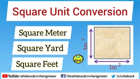 Square Meter To Square Yard