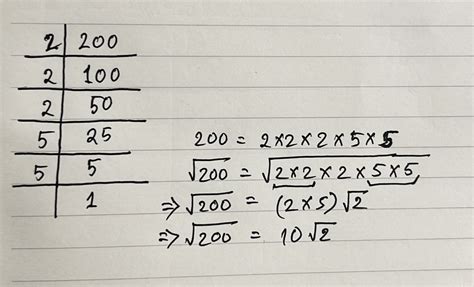 Square Root 200 In Simplest Form