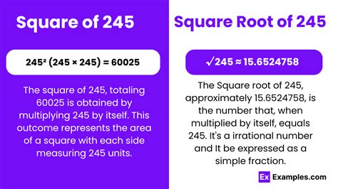 Square Root Of 245