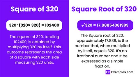 Square Root Of 320