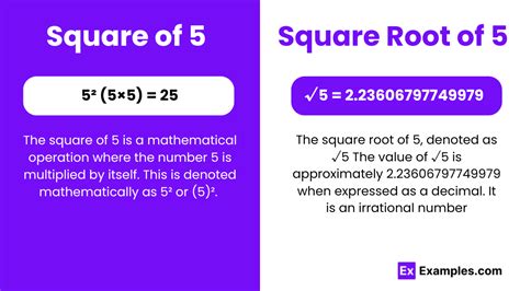 Square Root Of 5