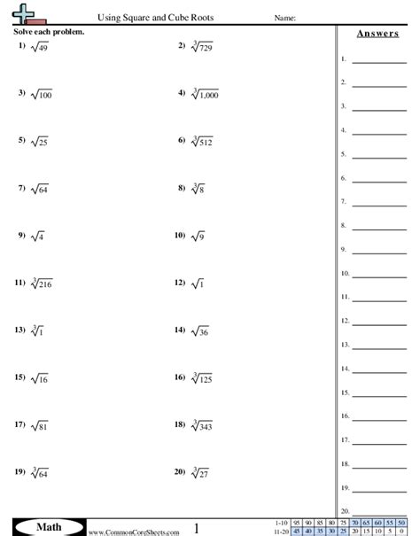 Square Roots And Cube Roots Worksheets Brighterly Square Roots And Cube Roots Worksheet - Square Roots And Cube Roots Worksheet