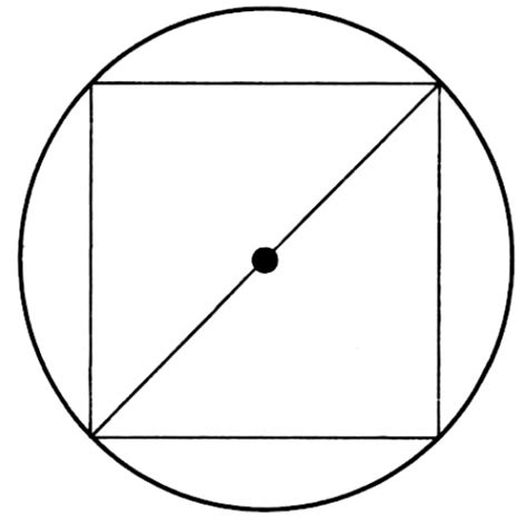 Square Within A Circle