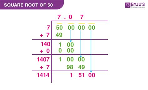 Image related to square-root-of-50