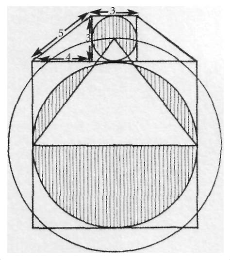Squaring The Circle The Role Of The Oecd Commentaries Interpretation Of Tax Treaties Between Oecd And Non Oecd