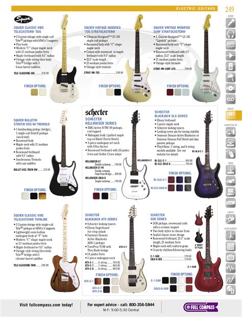 Read Squier Affinity Strat User Manual 