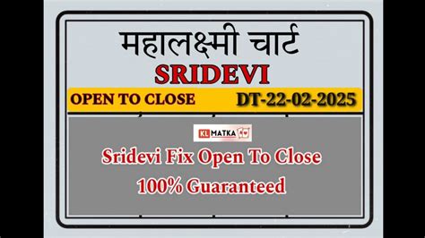 Sridevi Day Guessing