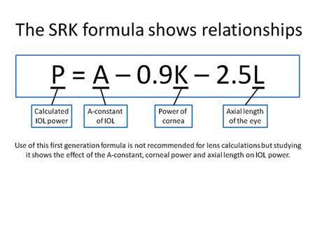Srk T Formula