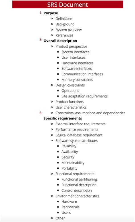 Srs Document Example