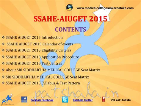 Read Ssahe Aiuget Question Paper 