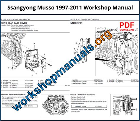 Read Online Ssangyong Musso Workshop Manual File Type Pdf 