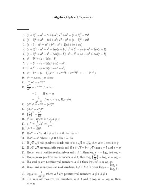 Ssc Algebra Guide