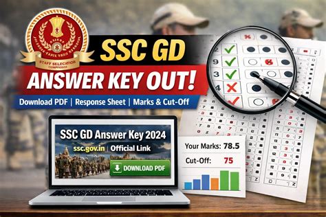 Ssc Gd Answer Key 2021 Pdf Download In Hindi
