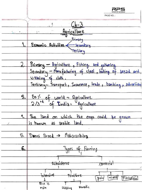 Ssc Notes Pdf